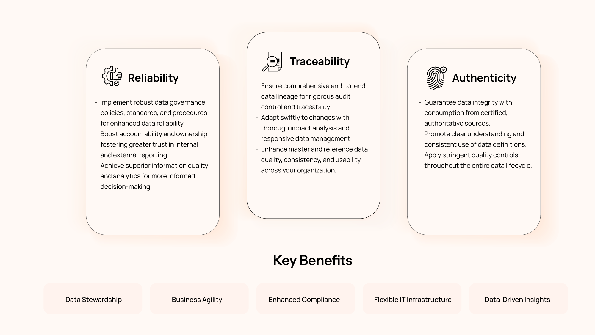 Benefits of robust enterprise data governance